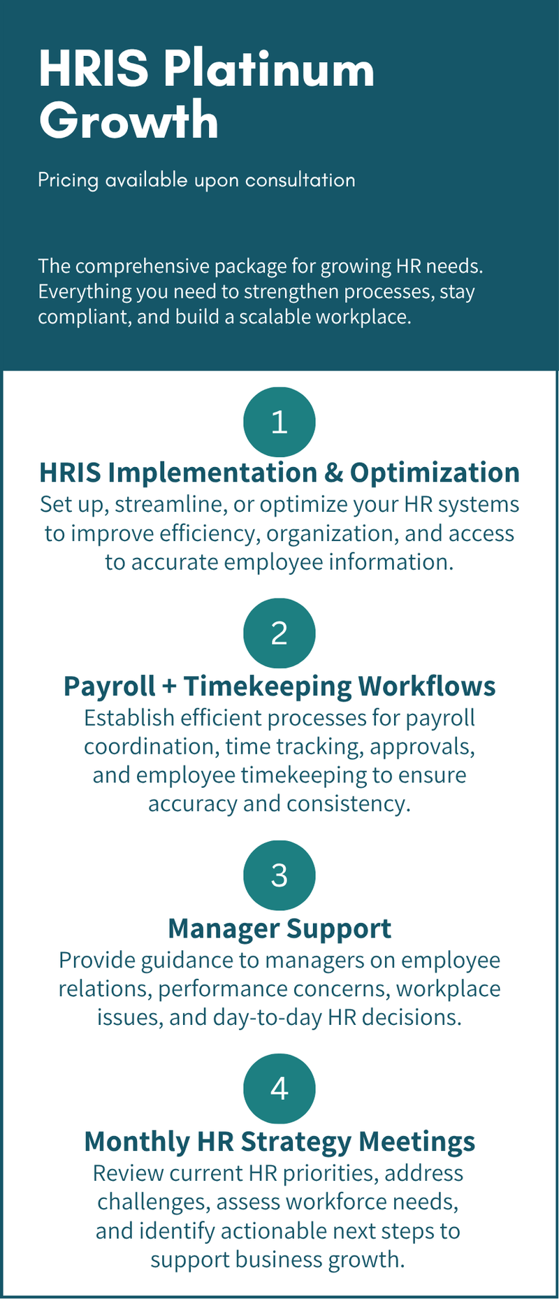 Growth retainer: HRIS implementation and optimization, payroll and timekeeping workflows, manager support, and monthly HR strategy meetings.